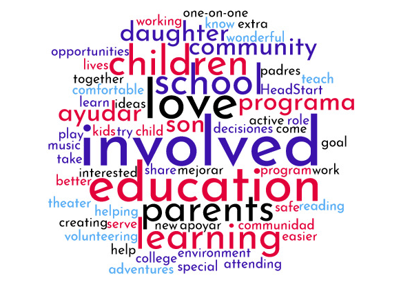 wordcloud inspiration wordcloud